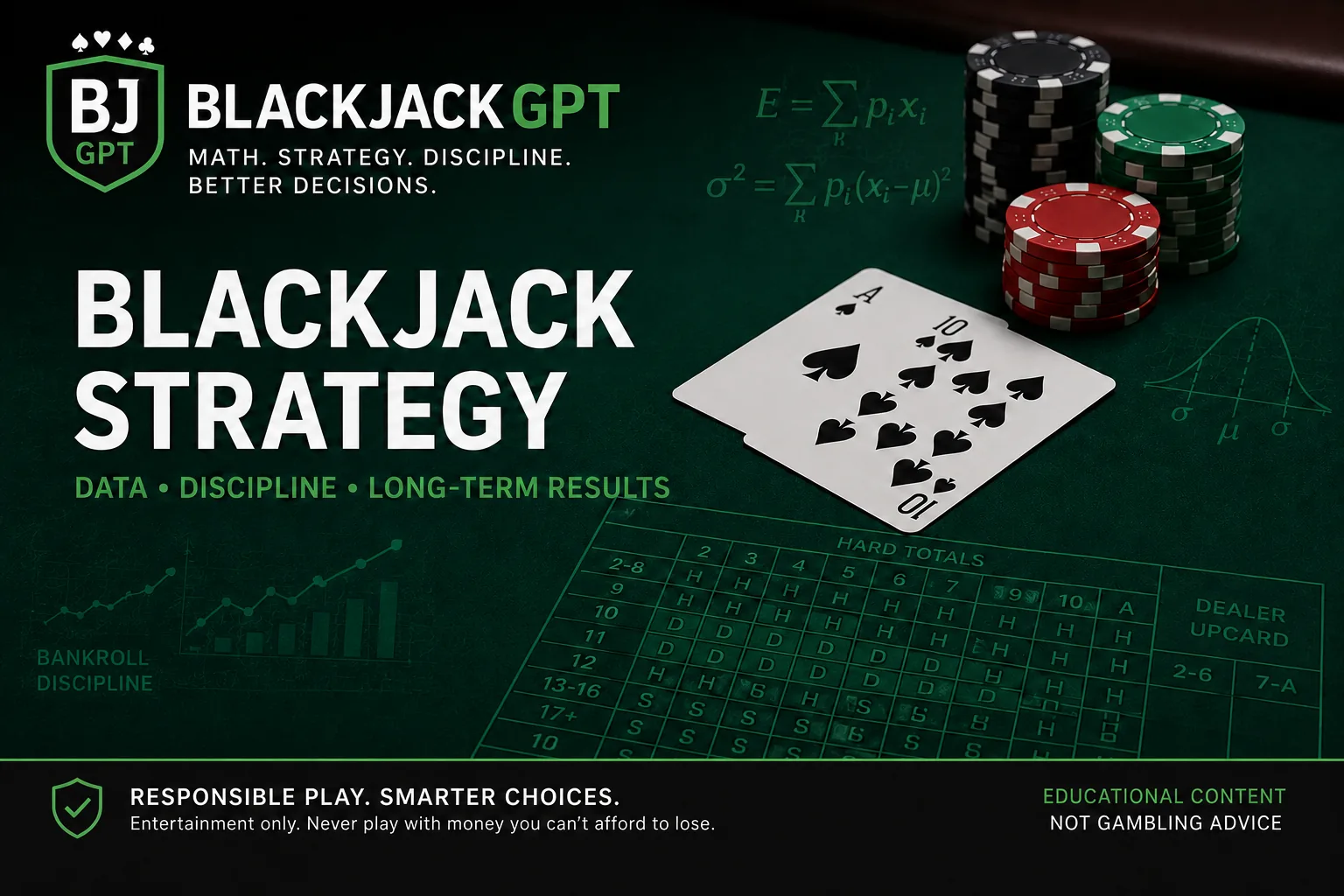 Abstract simulation interface showing multiple bankroll paths over thousands of hands from a shared-shoe blackjack game